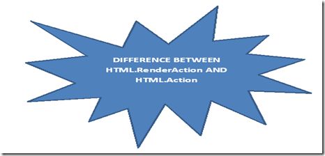 Difference Between Action & RenderAction Method